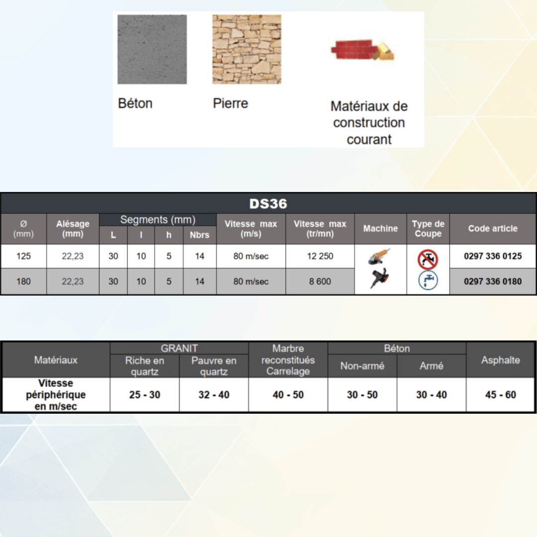 Plateau de ponçage diamant GÖLZ DS36 – Béton & pierre – Image 3