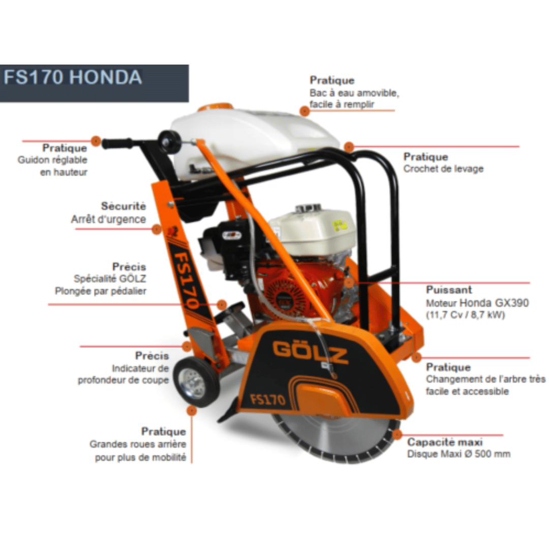 Scie à sol GÖLZ FS170 – Moteur Honda GX390 – Ø 500 mm – 11,7 CV – Image 2
