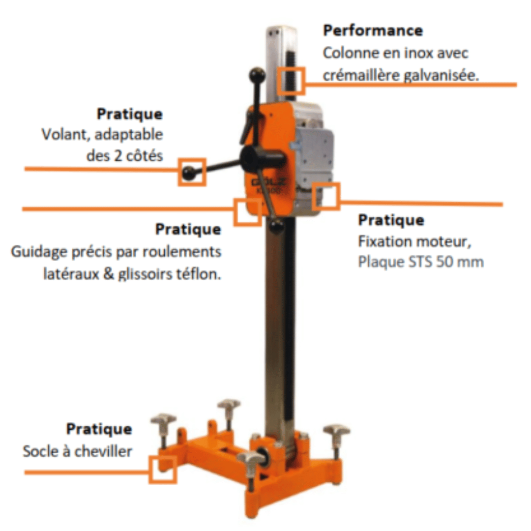 Bâti carotteuse GÖLZ KB400 – Ø 400 mm – Course 600 mm – Inox – Image 2