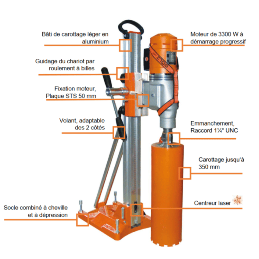 Carotteuse électrique GÖLZ KB250 + BBM33L-EXTRA – Ø 45 à 350 mm – 3300 W – 3 vitesses – Image 2