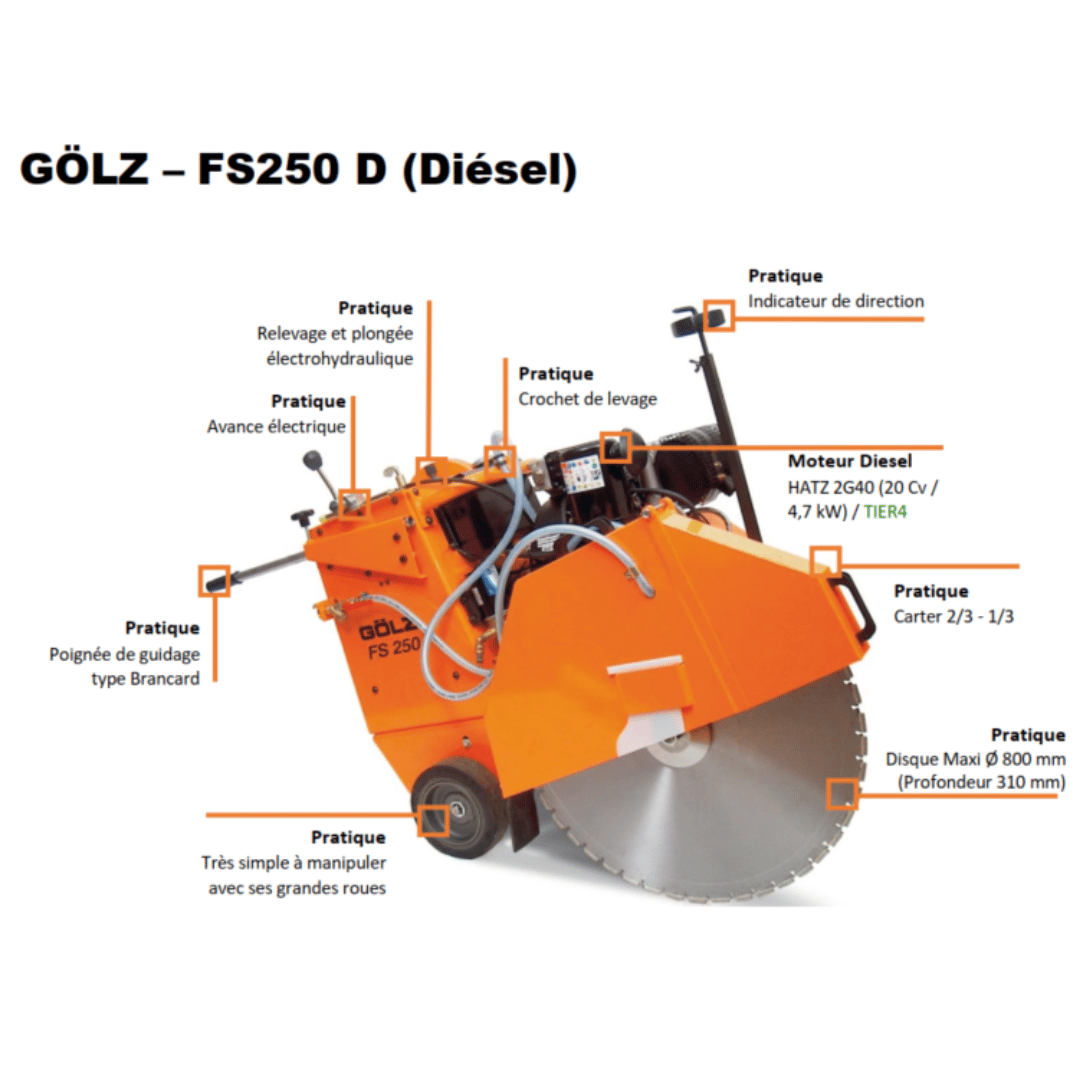 scie à sol GÖLZ FS250D – Moteur Diesel Hatz 2G40 – Ø 800 mm – 20 CV – Image 2
