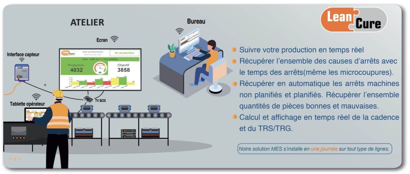 Screenshot   Direct Fabricant
