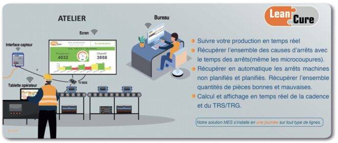 Screenshot   Direct Fabricant