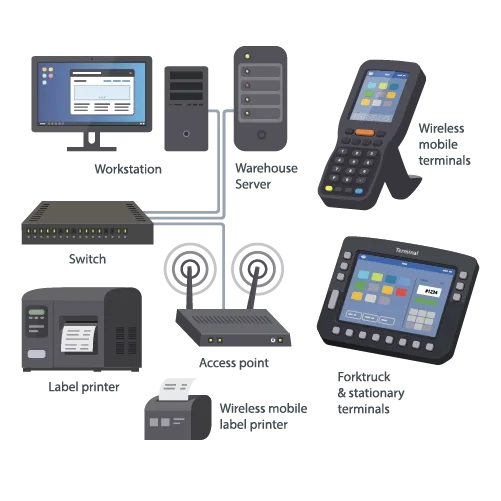 Infrastructure IT & Matériel Digital : Serveurs, Postes de travail et Sécurité